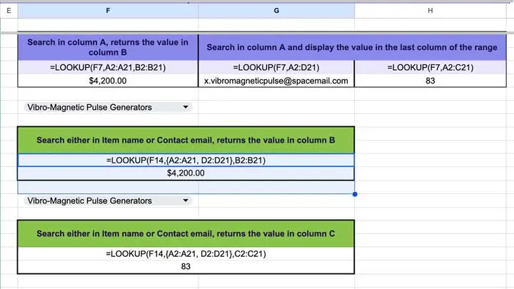 The Ultimate Google Sheets LOOKUP function guide