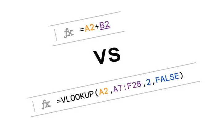 Featured image for the araticle Are formulas and functions the same thing?