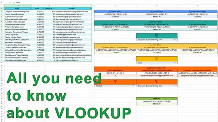 How to use VLOOKUP in Google Sheets
